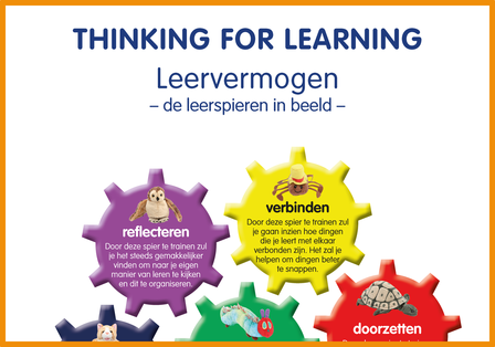 Poster Thinking for Learning | De leerspieren in beeld met dieren