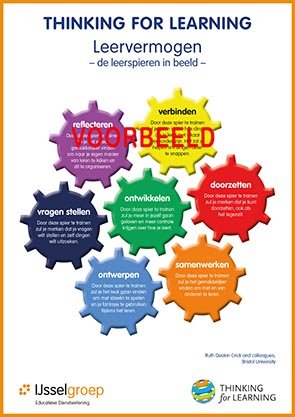 Poster Thinking for Learning | De leerspieren in beeld zonder dieren